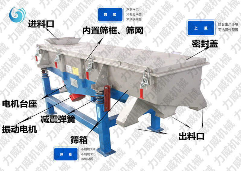 线香粉筛选不锈钢91香蕉视频免费下载观看产量